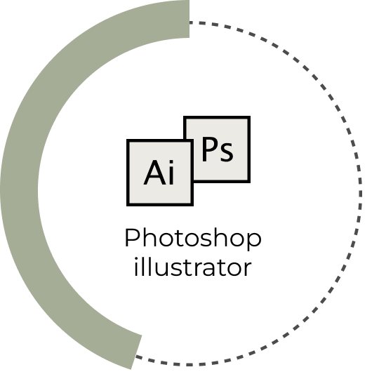 YUKI FUCHIGAMI スキル画像