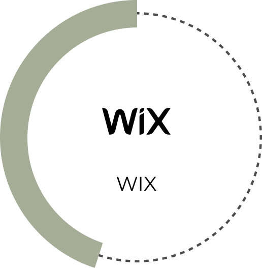 YUKI FUCHIGAMI スキル画像